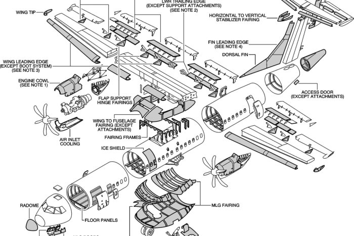 aircraft-dismantling